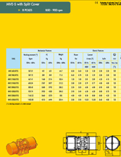 MVE split cover 8 poles range specs